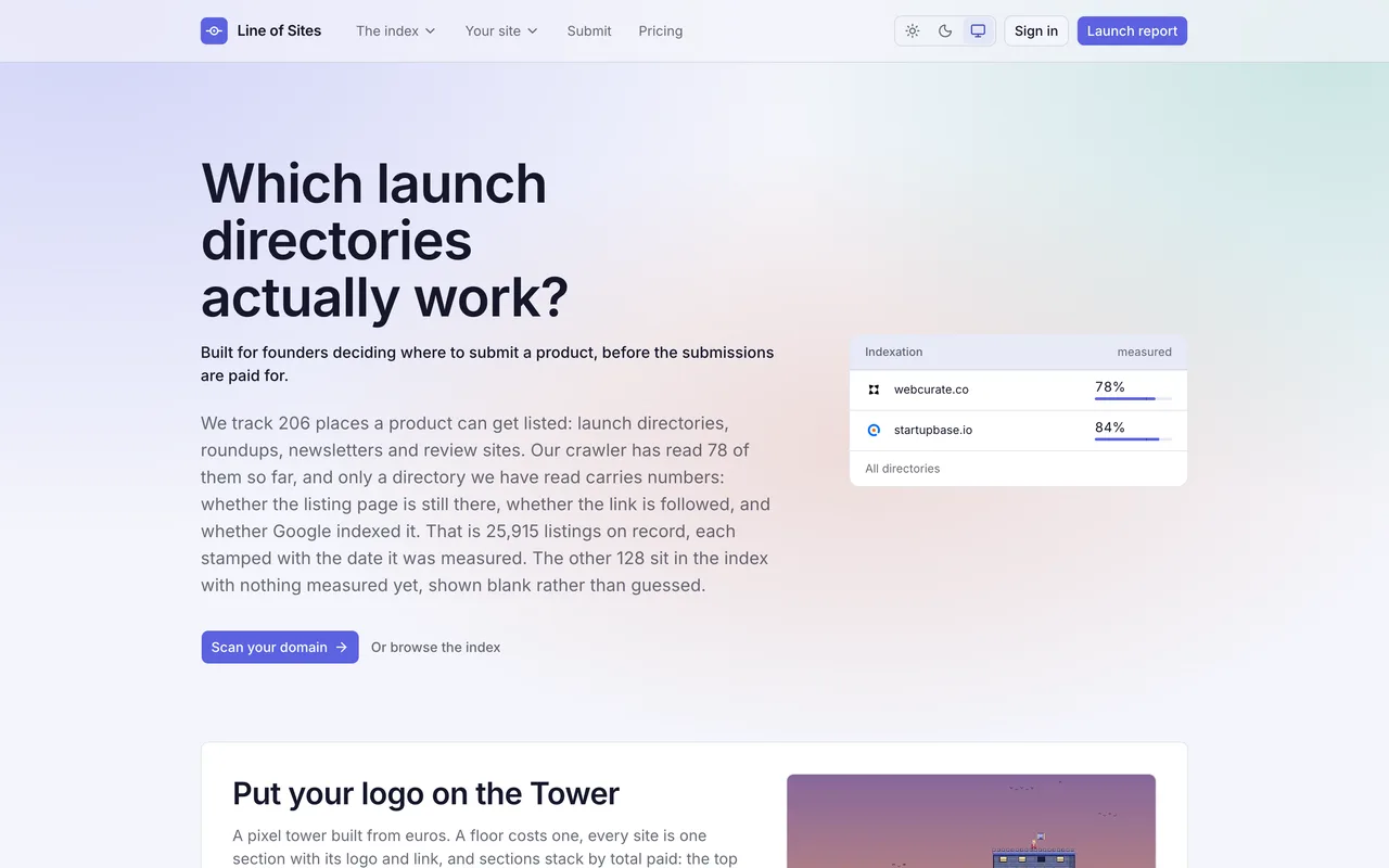 Line of Sites homepage