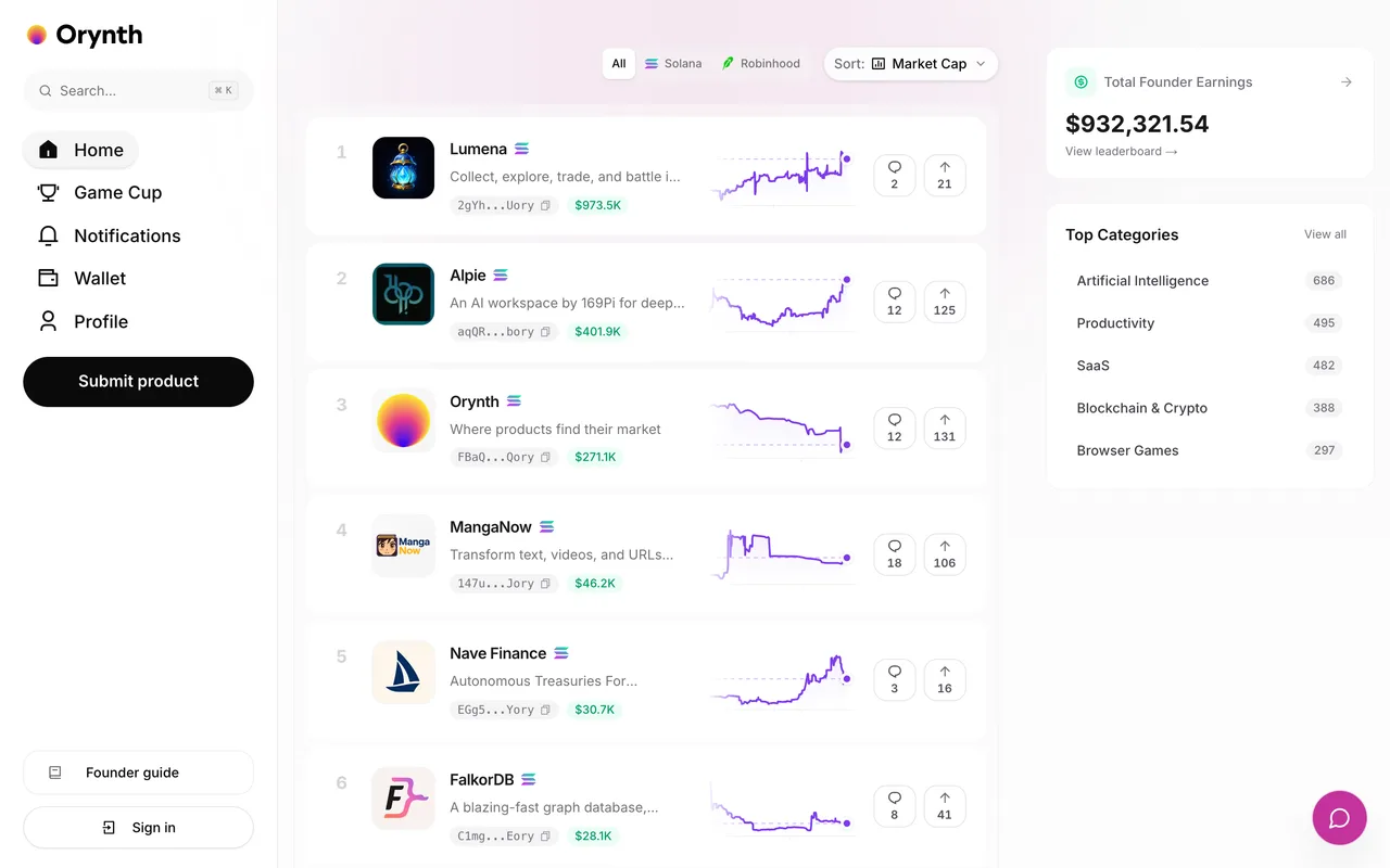 Orynth homepage