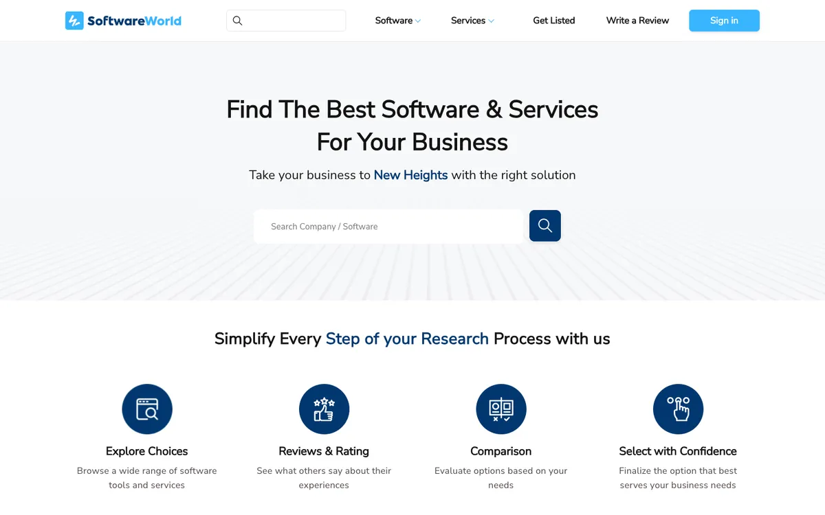 SoftwareWorld homepage