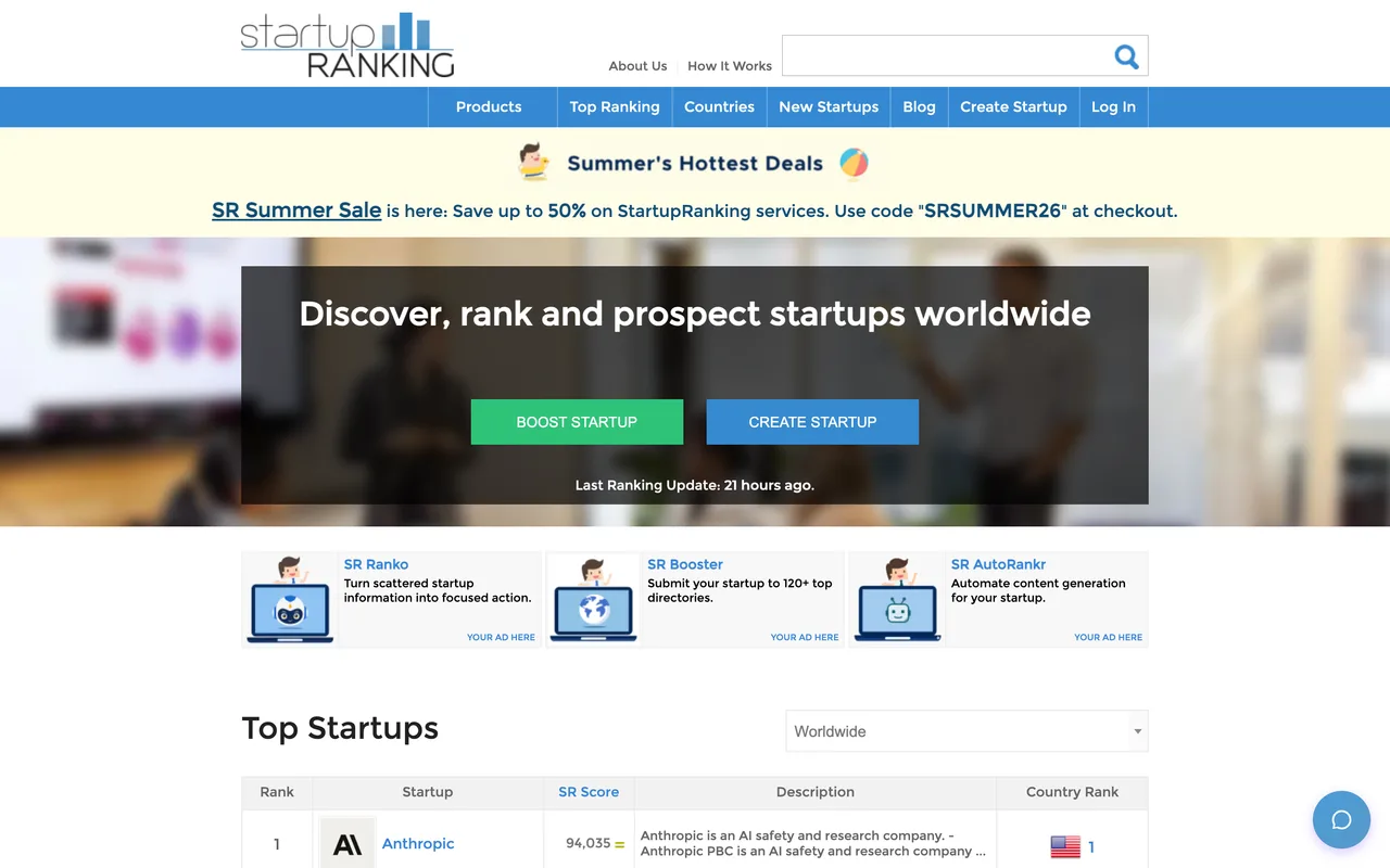 Startup Ranking homepage