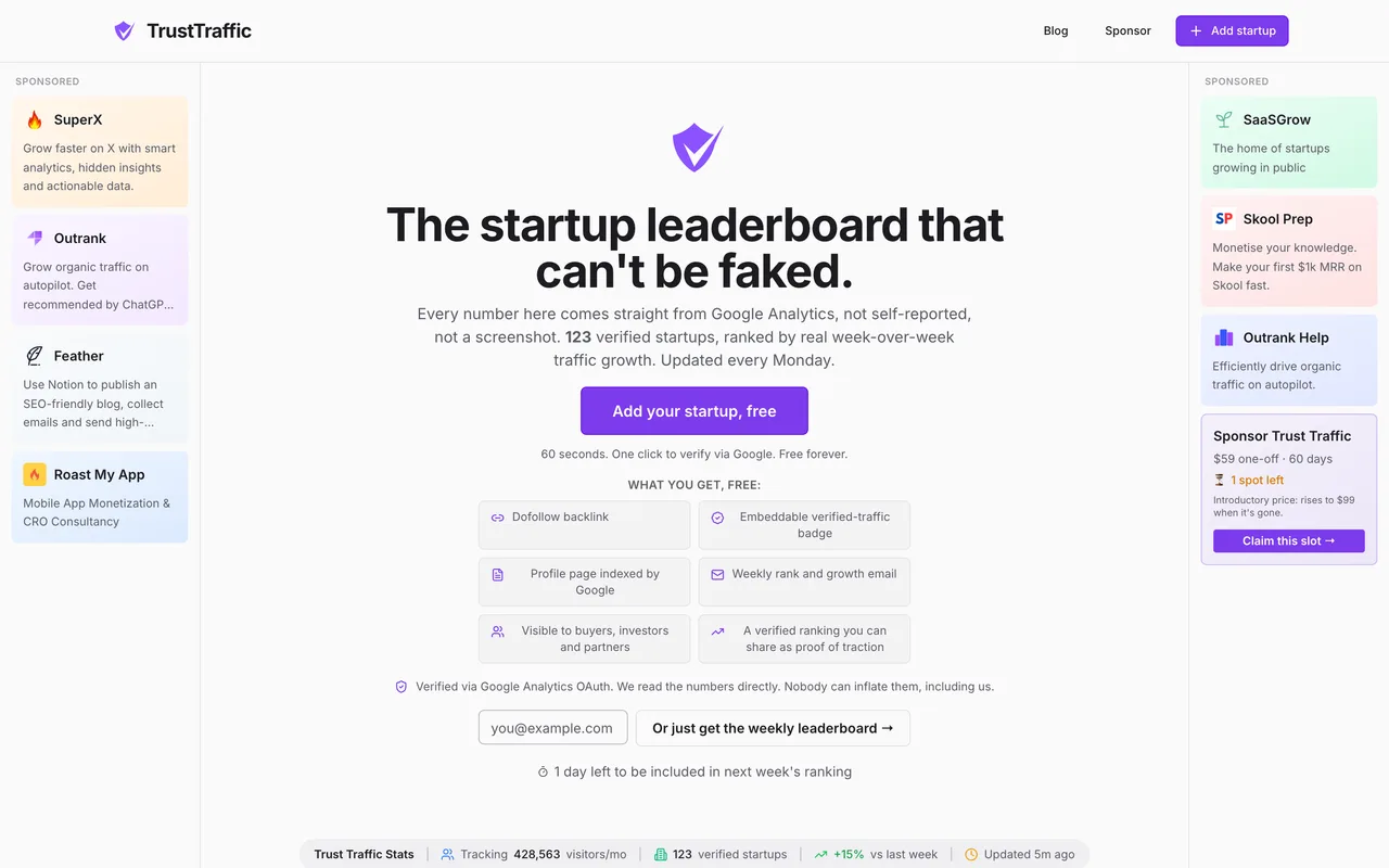 Trust Traffic homepage